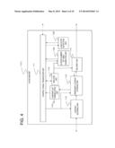 CONTENT DELIVERY SYSTEM, CONTROLLER AND CONTENT DELIVERY METHOD diagram and image