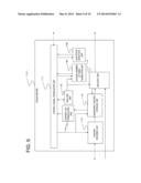 CONTENT DELIVERY SYSTEM, CONTROLLER AND CONTENT DELIVERY METHOD diagram and image