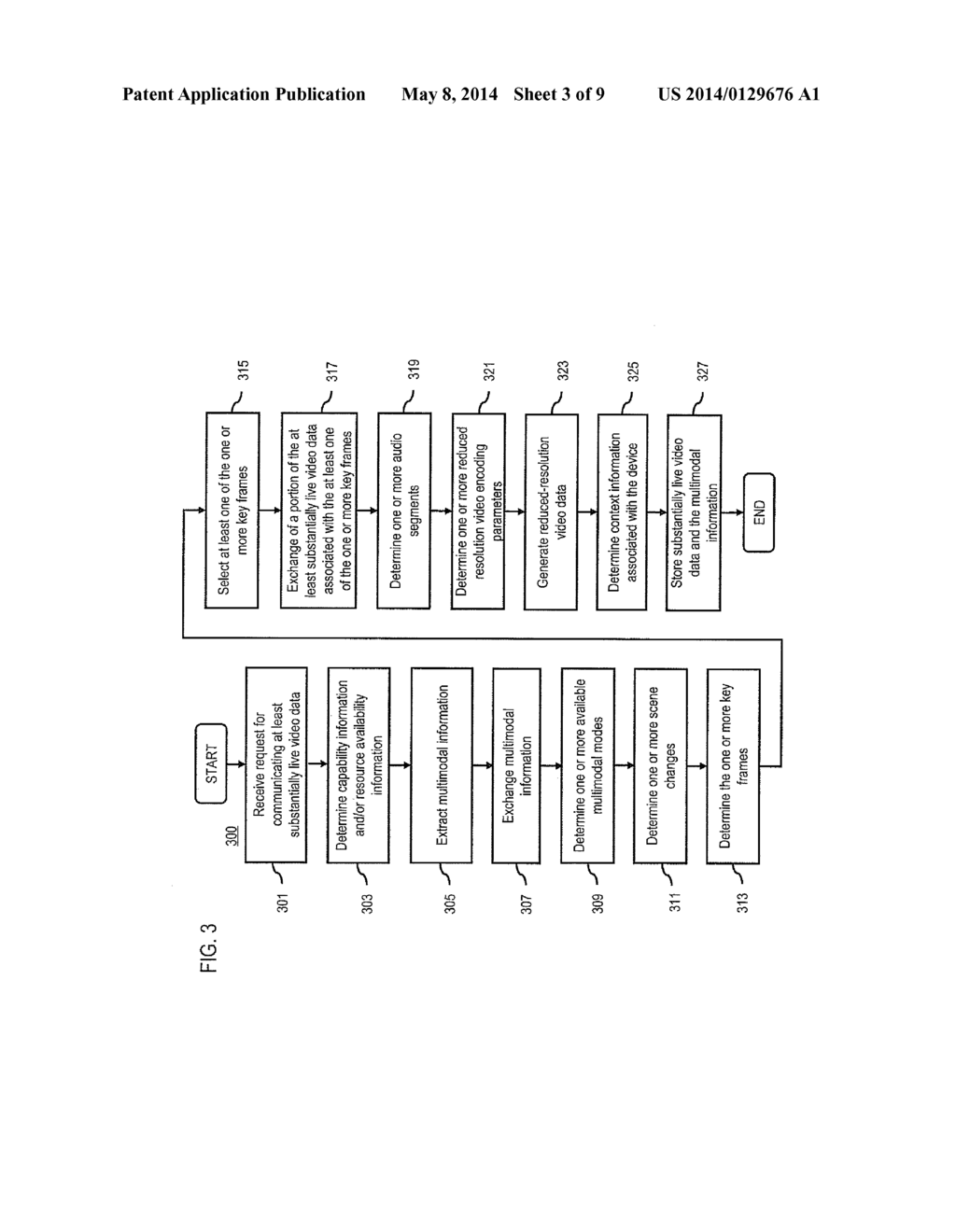 METHOD AND APPARATUS FOR LIVE VIDEO SHARING WITH MULTIMODAL MODES - diagram, schematic, and image 04