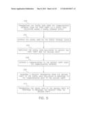 SYSTEM AND METHOD OF SHARING IMAGES diagram and image