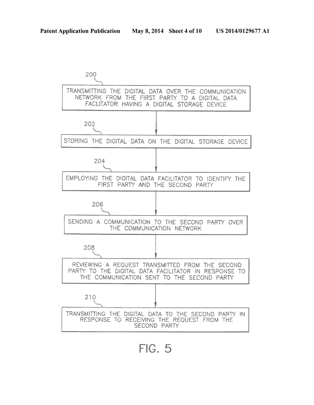 SYSTEM AND METHOD OF SHARING IMAGES - diagram, schematic, and image 05