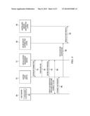 SYSTEM AND METHOD FOR PROPAGATING VIRTUALIZATION AWARENESS IN A NETWORK     ENVIRONMENT diagram and image