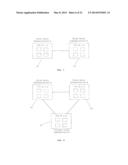 System and Methods for Enabling Customer Network Control in Third-Party     Computing Environments diagram and image