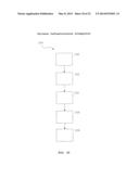 System and Methods for Enabling Customer Network Control in Third-Party     Computing Environments diagram and image