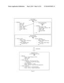 Zone Oriented Applications, Systems and Methods diagram and image