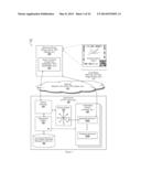 Zone Oriented Applications, Systems and Methods diagram and image