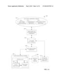 ASSET CURATION FOR CLOUD SOLUTIONS diagram and image