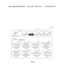 ASSET CURATION FOR CLOUD SOLUTIONS diagram and image