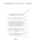 ASSET CURATION FOR CLOUD SOLUTIONS diagram and image