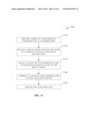 ASSET CURATION FOR CLOUD SOLUTIONS diagram and image