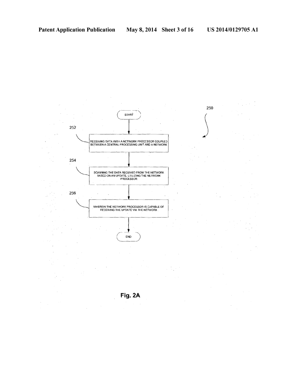 SECURITY NETWORK PROCESSOR SYSTEM AND METHOD - diagram, schematic, and image 04