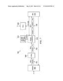 SECURITY NETWORK PROCESSOR SYSTEM AND METHOD diagram and image