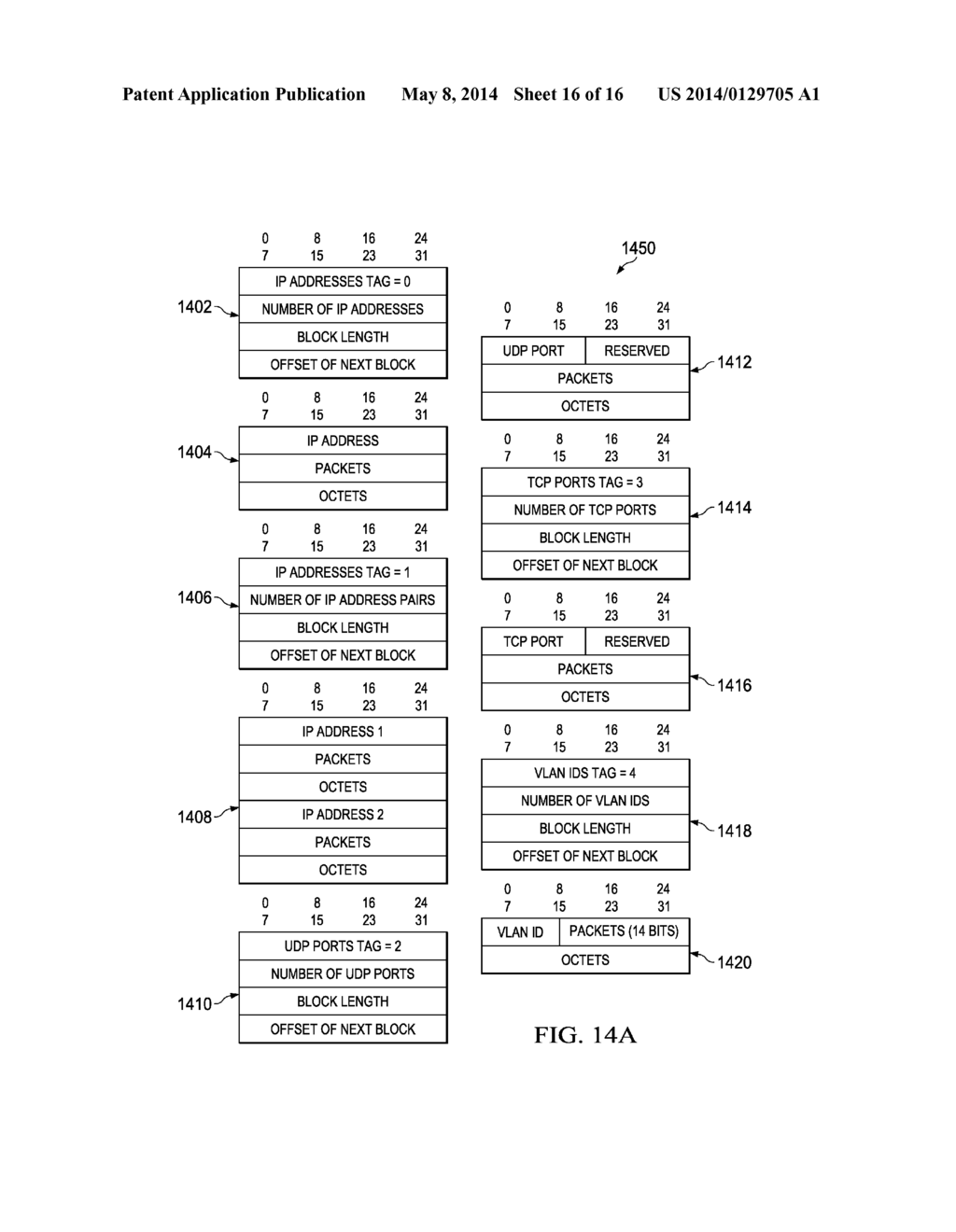 SECURITY NETWORK PROCESSOR SYSTEM AND METHOD - diagram, schematic, and image 17