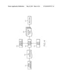 ALLOCATION OF STORAGE RESOURCES IN A NETWORKED COMPUTING ENVIRONMENT BASED     ON ENERGY UTILIZATION diagram and image