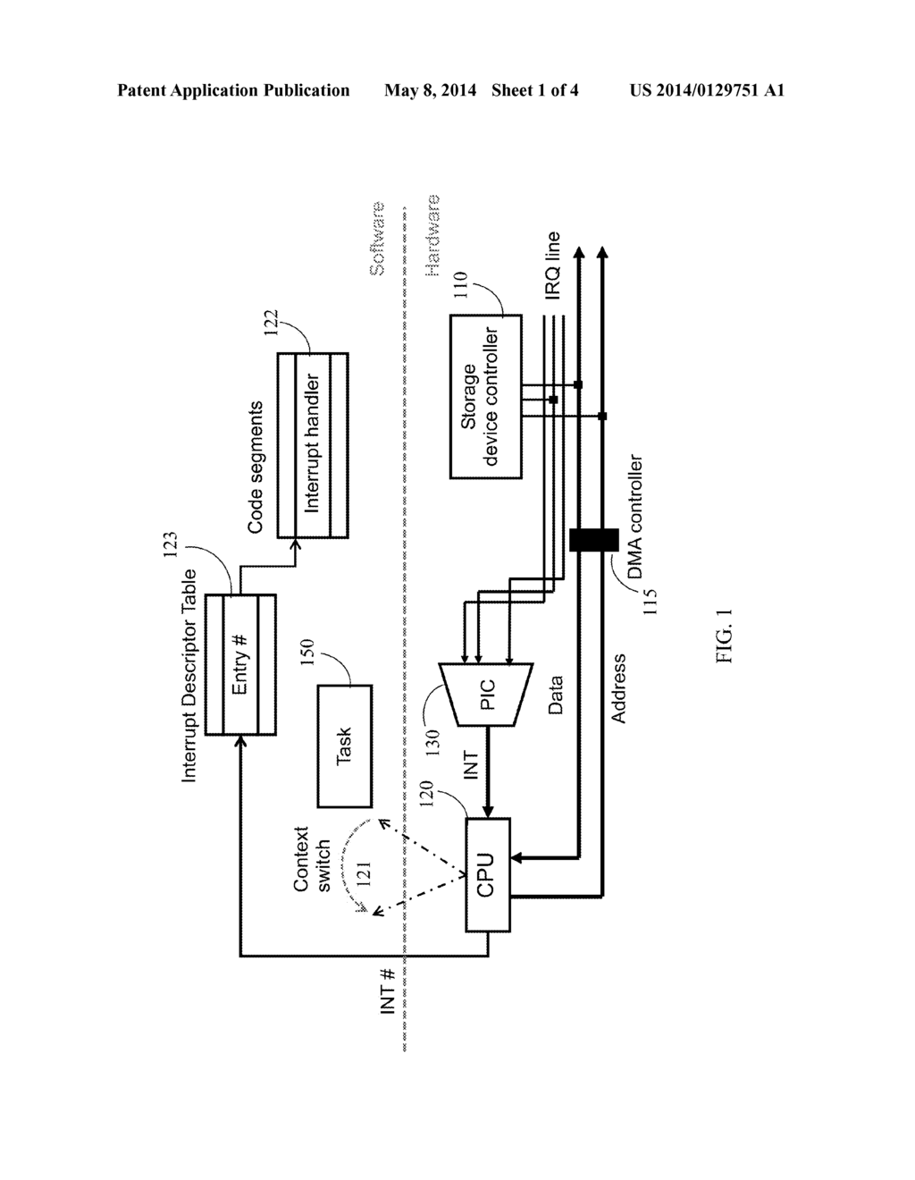 HYBRID INTERFACE TO IMPROVE SEMICONDUCTOR MEMORY BASED SSD PERFORMANCE - diagram, schematic, and image 02