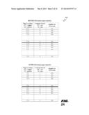 SYSTEM AND METHOD FOR DYNAMIC MEMORY POWER MANAGEMENT diagram and image