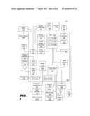 SYSTEM AND METHOD FOR DYNAMIC MEMORY POWER MANAGEMENT diagram and image