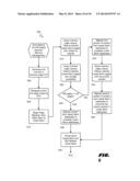 SYSTEM AND METHOD FOR DYNAMIC MEMORY POWER MANAGEMENT diagram and image