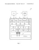 INTELLIGENT DUAL DATA RATE (DDR) MEMORY CONTROLLER diagram and image