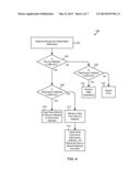 INTELLIGENT DUAL DATA RATE (DDR) MEMORY CONTROLLER diagram and image