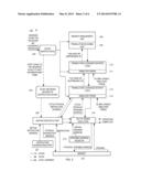 REDUCING MICROPROCESSOR PERFORMANCE LOSS DUE TO TRANSLATION TABLE     COHERENCY IN A MULTI-PROCESSOR SYSTEM diagram and image