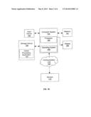 MULTI-MAGNITUDINAL VECTORS WITH RESOLUTION BASED ON SOURCE VECTOR FEATURES diagram and image