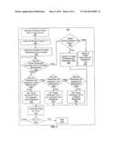 MULTI-MAGNITUDINAL VECTORS WITH RESOLUTION BASED ON SOURCE VECTOR FEATURES diagram and image