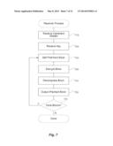 SINGLE-PASS DATA COMPRESSION AND ENCRYPTION diagram and image