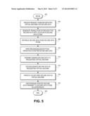 MANAGEMENT OF SECURE DATA IN CLOUD-BASED NETWORK diagram and image