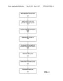 SYSTEMS AND METHODS FOR DEVICE AND DATA AUTHENTICATION diagram and image