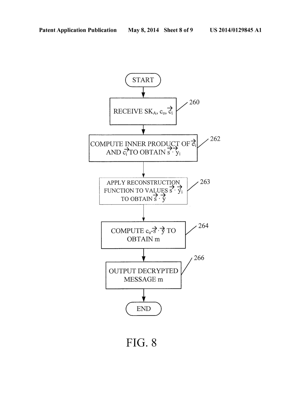 ATTRIBUTE BASED ENCRYPTION USING LATTICES - diagram, schematic, and image 09