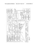 ATTRIBUTE BASED ENCRYPTION USING LATTICES diagram and image