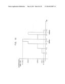 METHOD OF DYNAMICALLY SCALING A POWER LEVEL OF A MICROPROCESSOR diagram and image