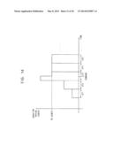 METHOD OF DYNAMICALLY SCALING A POWER LEVEL OF A MICROPROCESSOR diagram and image