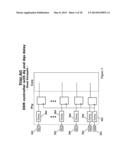 Application Memory Preservation for Dynamic Calibration of Memory     Interfaces diagram and image