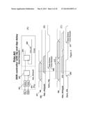 Application Memory Preservation for Dynamic Calibration of Memory     Interfaces diagram and image