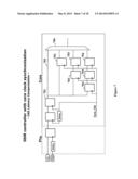 Application Memory Preservation for Dynamic Calibration of Memory     Interfaces diagram and image