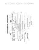 Application Memory Preservation for Dynamic Calibration of Memory     Interfaces diagram and image