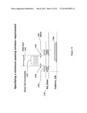 Application Memory Preservation for Dynamic Calibration of Memory     Interfaces diagram and image