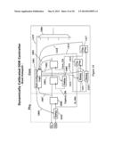 Application Memory Preservation for Dynamic Calibration of Memory     Interfaces diagram and image