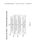 Application Memory Preservation for Dynamic Calibration of Memory     Interfaces diagram and image