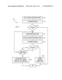 ERROR CONTROL IN MEMORY STORAGE SYSTEMS diagram and image