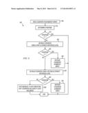 ERROR CONTROL IN MEMORY STORAGE SYSTEMS diagram and image