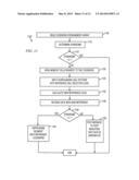 ERROR CONTROL IN MEMORY STORAGE SYSTEMS diagram and image