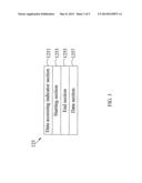 METHOD FOR READING KERNEL LOG UPON KERNEL PANIC IN OPERATING SYSTEM diagram and image