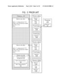 GENERATION OF MEMORY DUMP OF A COMPUTER PROCESS WITHOUT TERMINATING THE     COMPUTER PROCESS diagram and image