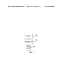 Test Pattern Optimization for LDPC Based Flawscan diagram and image