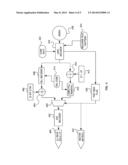 Test Pattern Optimization for LDPC Based Flawscan diagram and image