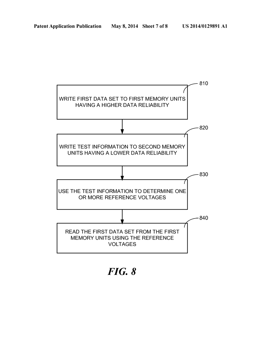 METHODS AND DEVICES TO INCREASE MEMORY DEVICE DATA RELIABILITY - diagram, schematic, and image 08