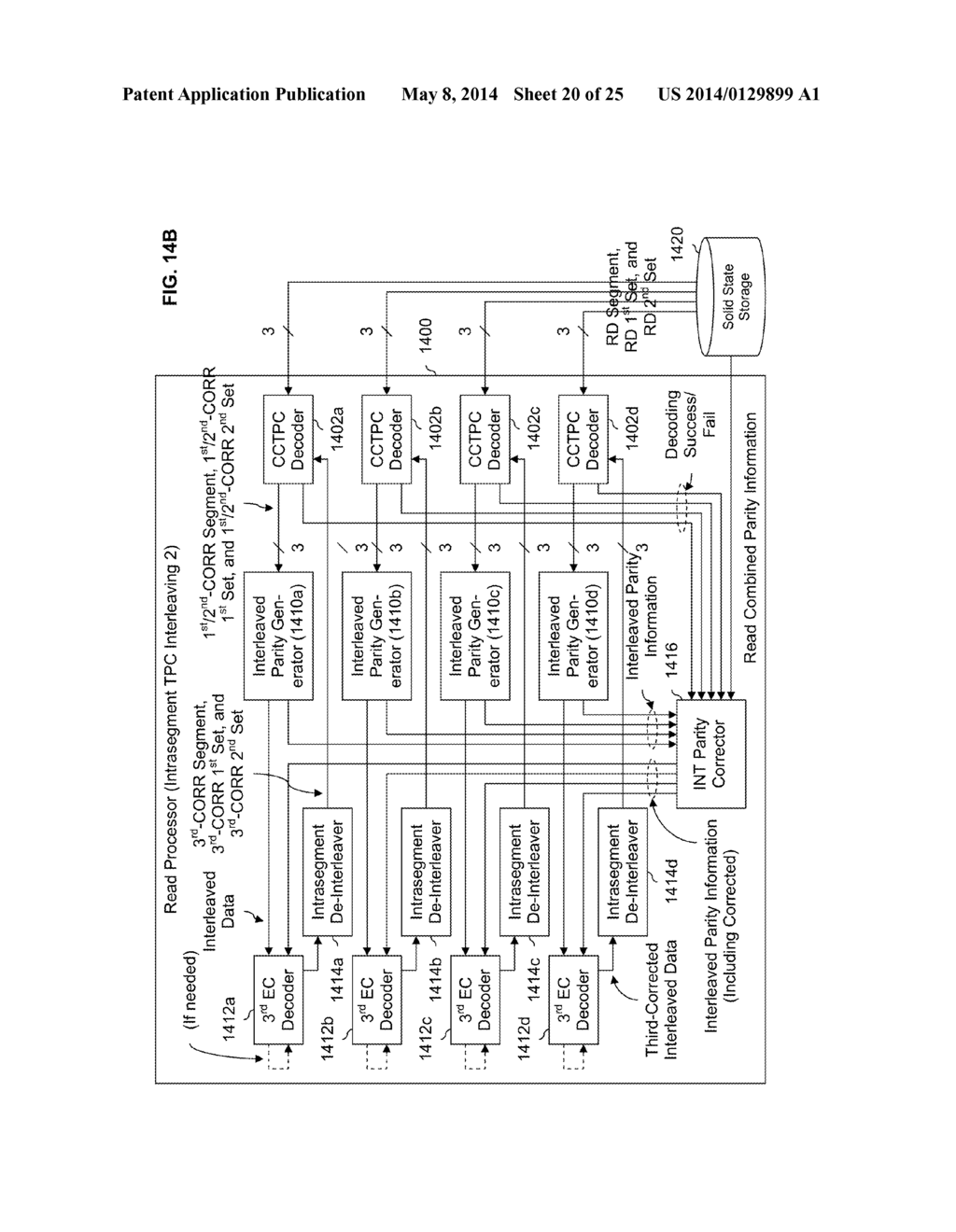 TURBO-PRODUCT CODES (TPC) WITH INTERLEAVING - diagram, schematic, and image 21